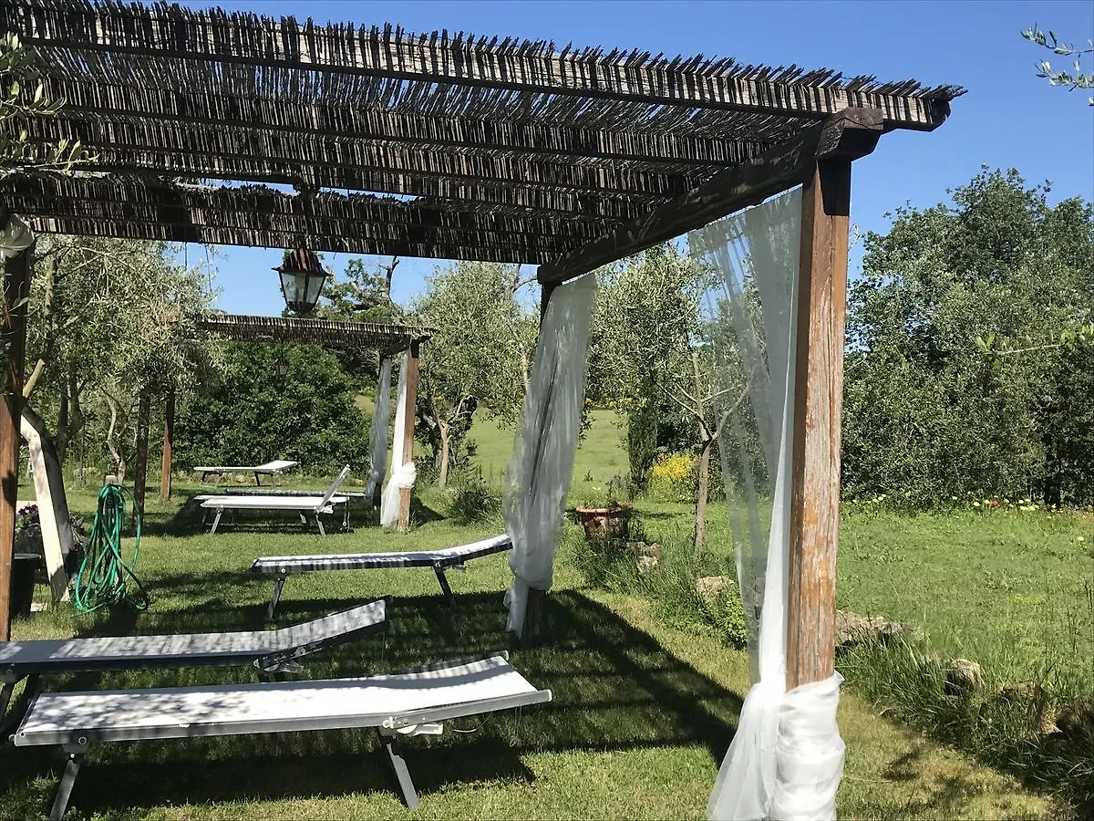 Agriturismo Fonteleccino Chianciano Terme Farmház
